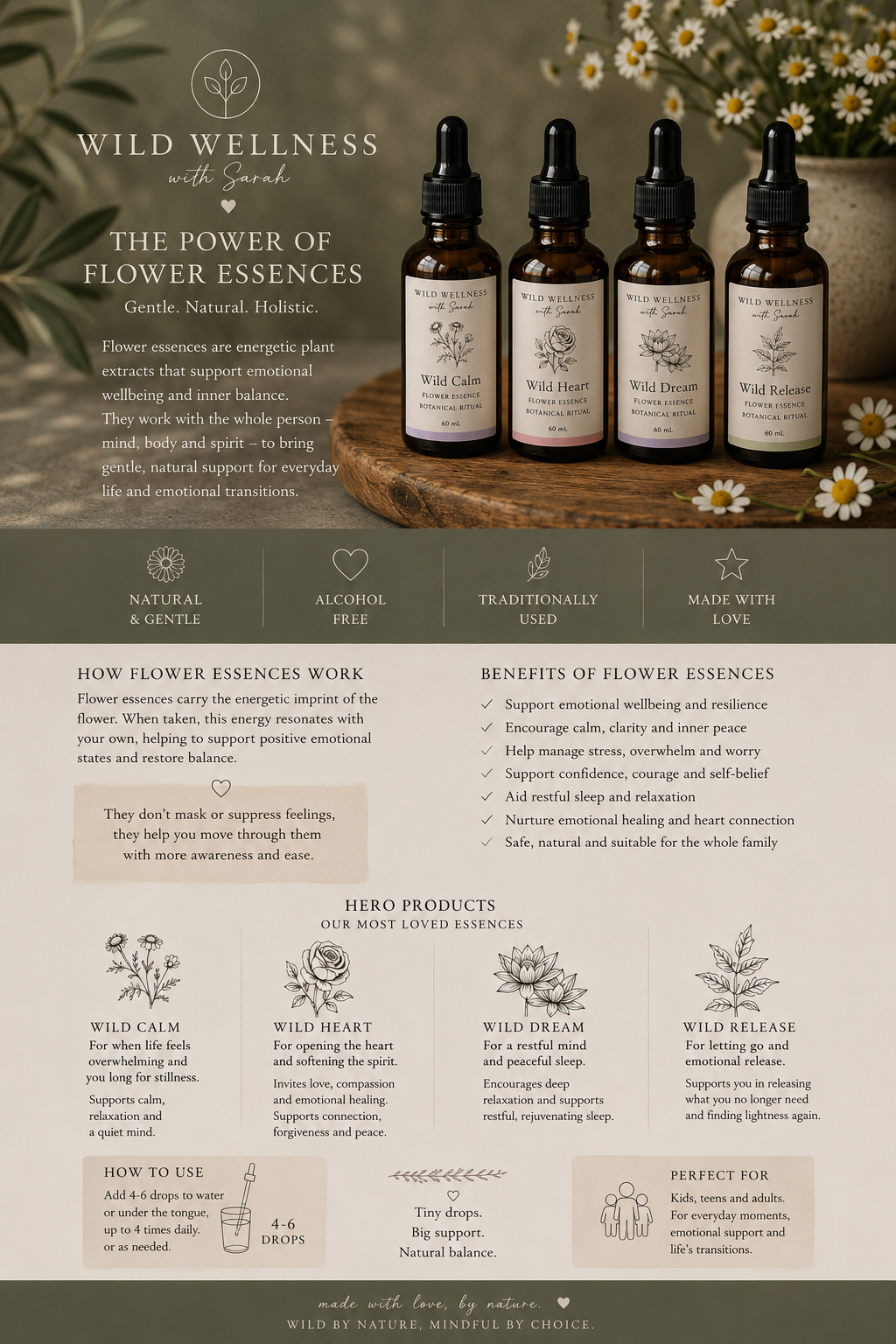 The power of flower essences — gentle, natural, holistic botanical rituals by Wild Wellness with Sarah